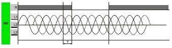13PN