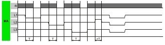 9PN